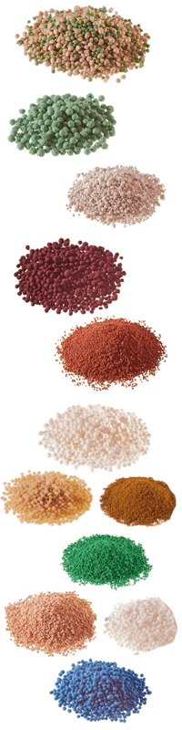 types of mineral fertilizers